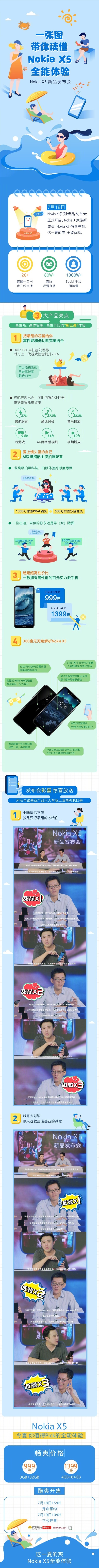 诺基亚X5今日正式发售!主打高性价比