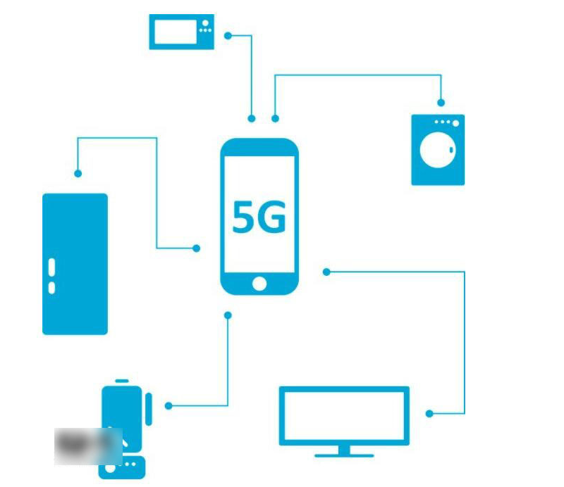 传2025年 亚洲将成5G领域的巨头