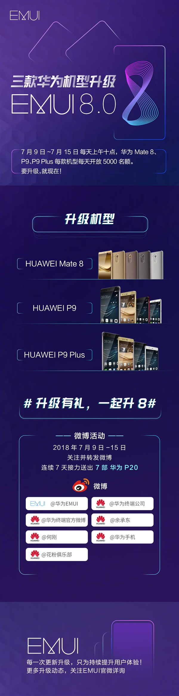 老用户再次吃上奥利奥!华为旗下这三款手机再次迎来EMUI 8.0升级