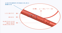 索尼WI-H700耳机重置蓝牙的方法讲解