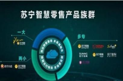 南京地铁进入“扫码时代”:苏宁支付成第三方支付方式