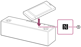 索尼SRS-X99连接wifi网络的图文教程