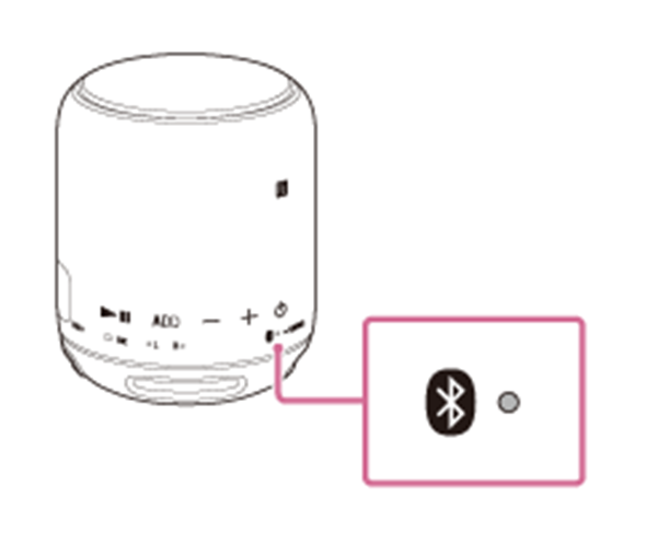在索尼SRS-XB10中接听电话的方法讲解