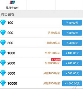 派派偷红包APP充值的操作方法