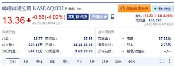 爆料:B站应用软件于多家应用商店下架