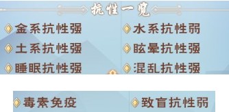 半世界之旅帽掩萌兔副本的玩法讲解