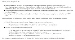 微软：Office 2019企业版售价将上涨10%