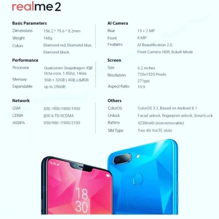 Oppo Realme 2配置数据遭曝:搭载骁龙450