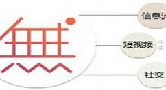 无他相机中使用瘦脸特效的详细流程介绍