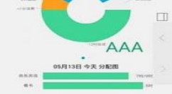 爱今天中添加总结的详细操作步骤