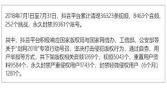 抖音公布处罚通告：永久封禁39361个账号