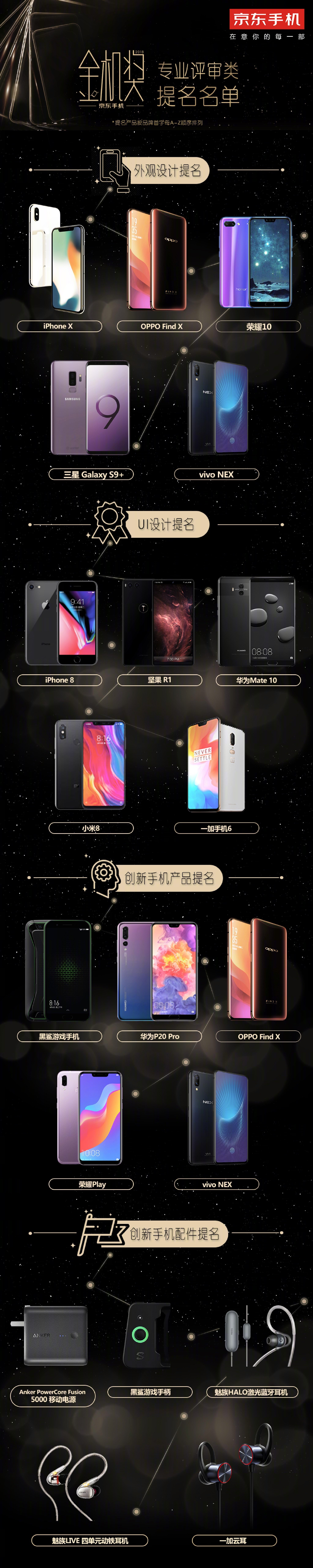 2018年京东手机金机奖提名名单曝光:小米成“冷门”