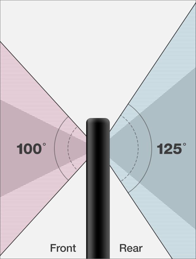外媒曝Galaxy S10系列三摄规格:加入广角镜头