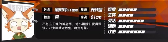 《非人学园》顺风耳人物背景详解