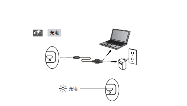 漫步者bun蓝牙音响连接电源的方法分享
