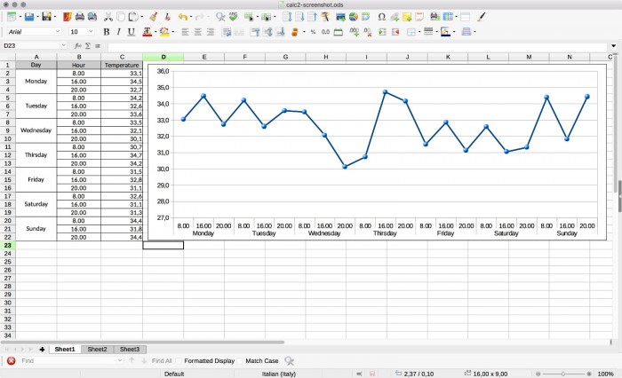 LibreOffice 6.1开源办公套件正式上线!