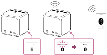 在索尼SRS-X11中使用两个扬声器无线播放音乐的方法分享