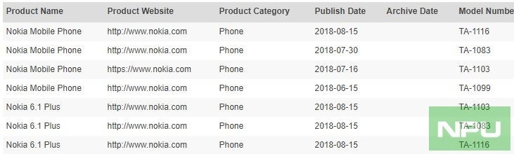 诺基亚6.1 Plus通过WiFi、蓝牙认证,或是国际版X6