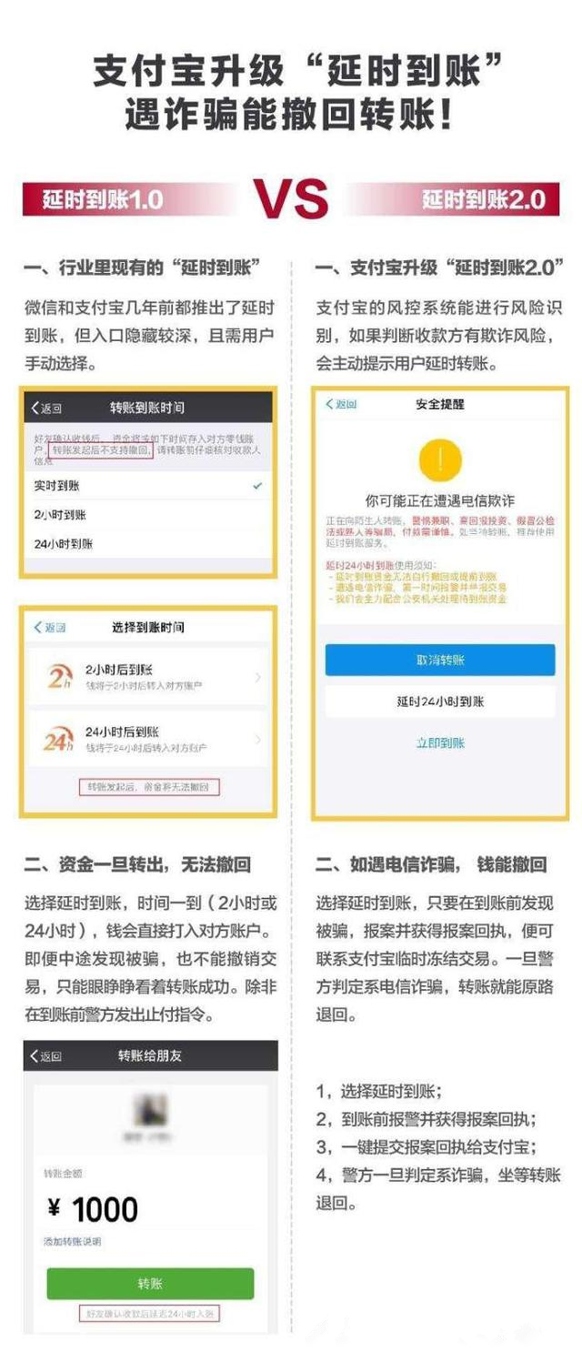 支付宝迎来延时到账2.0服务:骗子不高兴了!
