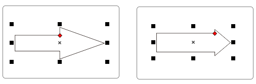 CorelDRAW箭头流程图制作的方法分享