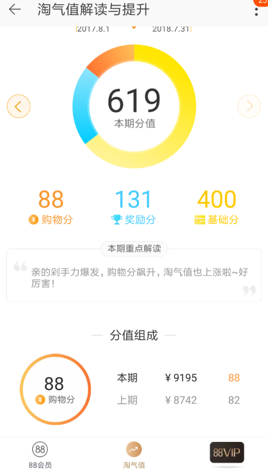 淘宝更新淘气值的时间详情介绍