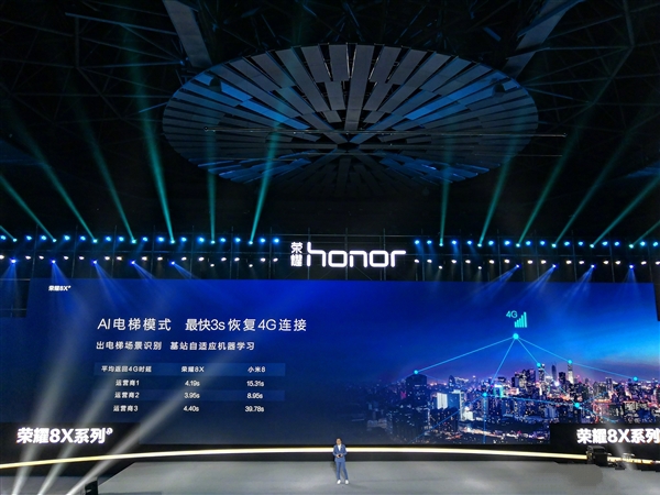 荣耀8X正式上线：麒麟710处理器，GPU Turbo加持