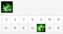 LOL8.17版本黑切老鼠出装详解