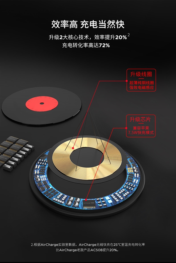 南孚推全新无线充,充电速度提升50%