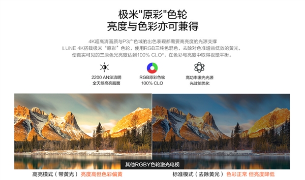 极米激光电视皓·LUNE 4K上线!售价14999元!