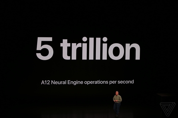 iPhone XS正式发布：A12 Bionic处理器，8699元起