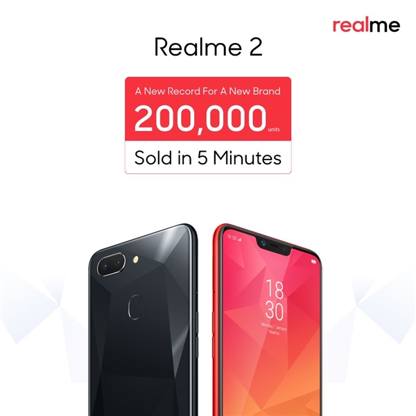 OPPO Realme 2 印度出售:5分钟销量超20万截图