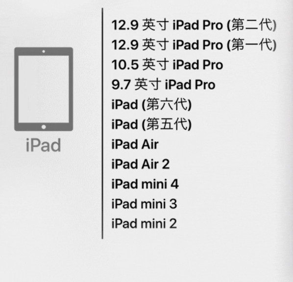iOS 12正式版官宣!很快就可下载