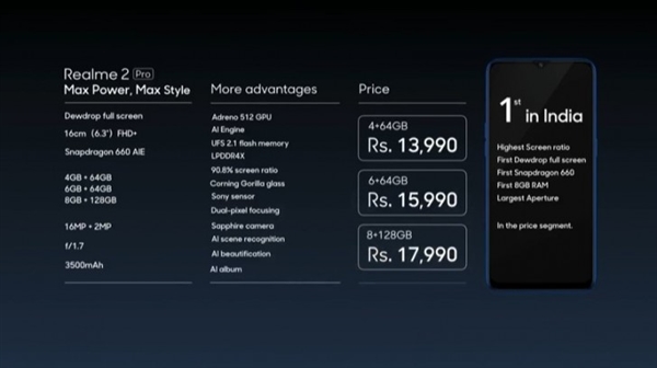 Realme 2 Pro正式上线：配备4/6/8GB内存+64/128GB存储