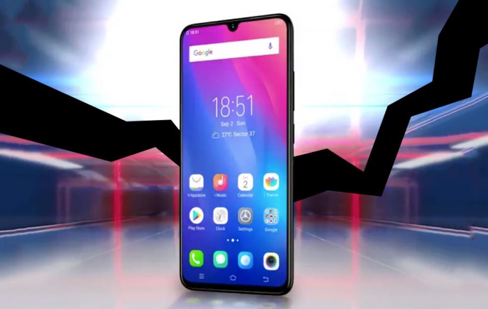 vivo v11上线印度,泰国:超薄设计 屏下指纹