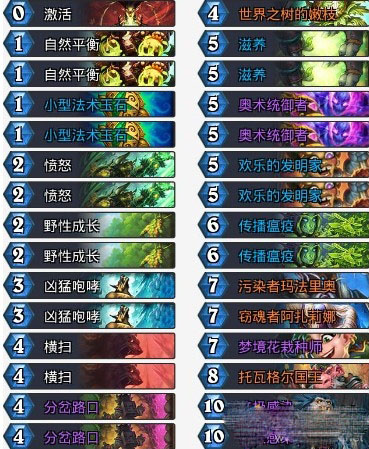 炉石传说砰砰计划姜神换家德卡组分享