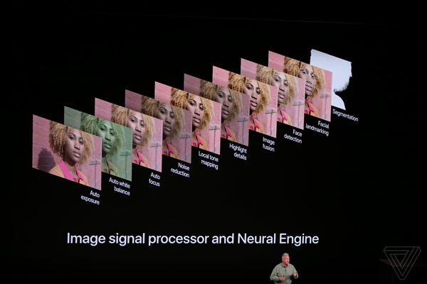 iPhone XS正式发布：A12 Bionic处理器，8699元起