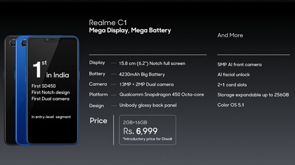 Realme C1正式上线:搭载高通骁龙450处理器