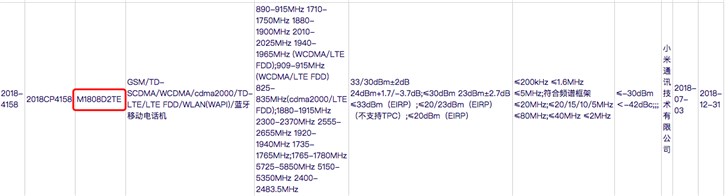 小米8青春版曝光：搭载高通骁龙710