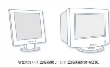 win7系统调整电脑分辨率的详细操作