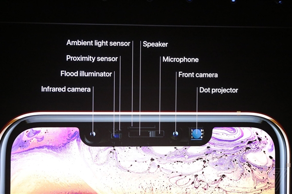 iPhone XS正式发布：A12 Bionic处理器，8699元起