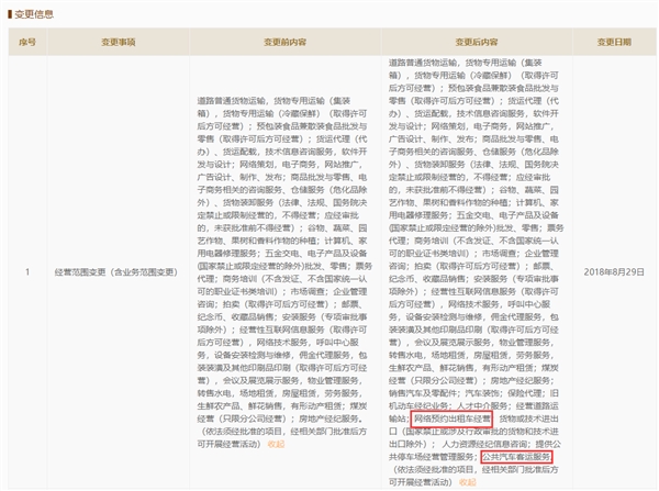 网约车加入京东子公司呢?京东回应:不予置评截图