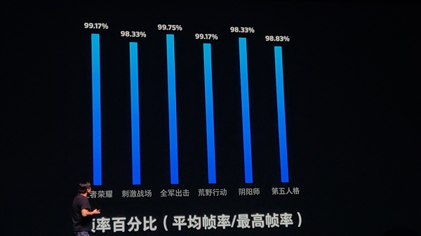 魅族V8正式上线：搭载联发科P22八核处理器