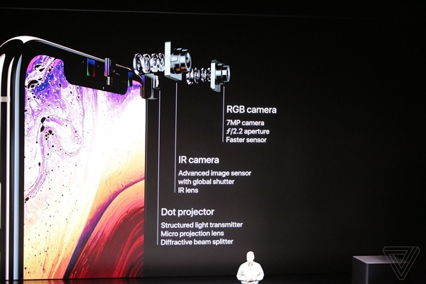 iPhone XS正式发布：A12 Bionic处理器，8699元起
