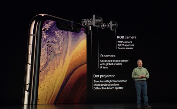 iPhone XS Max正式上线：采用6.5英寸OLED显示屏