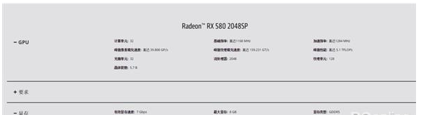 AMD RX580马甲卡上架:规格让人吐血
