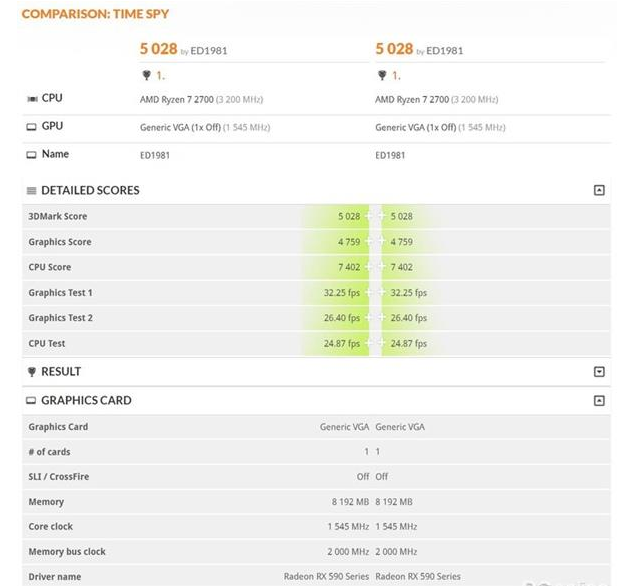 AMD RX580马甲卡上架:规格让人吐血