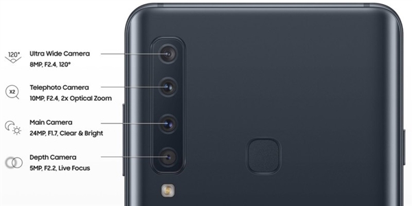 三星Galaxy A9s 24日国行版将驾临：摄像头是亮点！