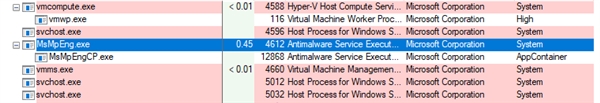 Windows Defender新突破：支持Sandbox了