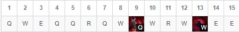 LOL8.20新版本亡灵战神塞恩符文分享