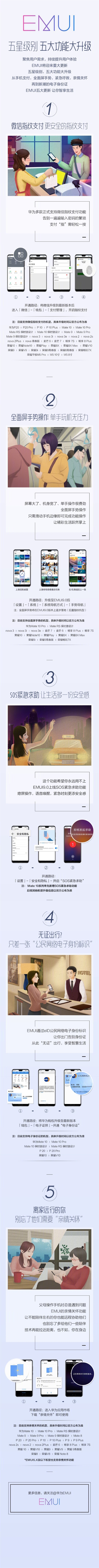 华为这些老设备将迎来EMUI 9.0更新:新增功能值得使用